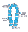 Cooling Links
